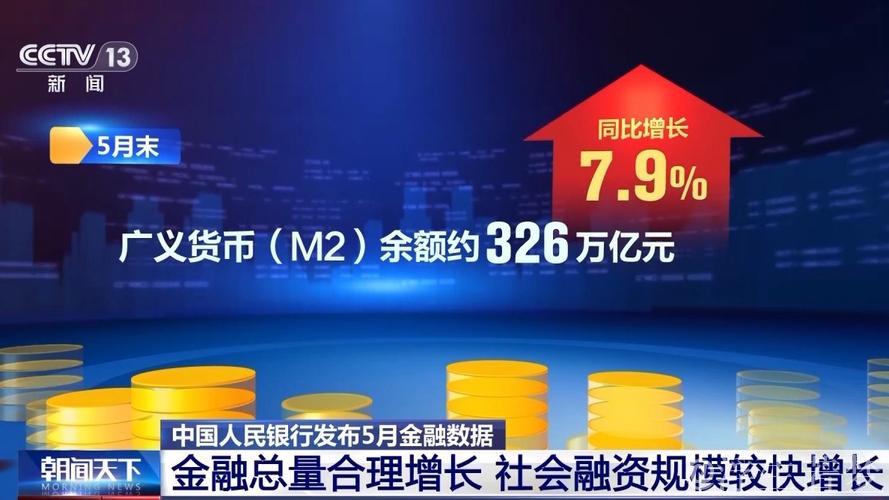 (经济观察)中国5月金融数据传递三大关键信息 (经济观察)中国5月金融数据传递三大关键信息