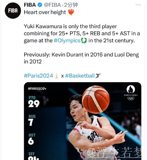 FIBA发布河村勇辉精彩表现,1米72亚洲控卫亮眼突破三分传球 FIBA发布河村勇辉精彩表现,1米72亚洲控卫亮眼突破三分传球
