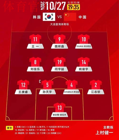 国足备战世界杯亚洲预选赛 对阵不丹23人名单确定